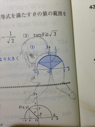 Illustration for article titled More Silly Schoolbook Drawings from Japan